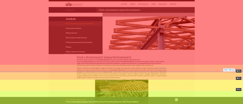 WPW Invest - badania clicktrackingowe