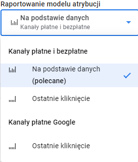 modele atrybucji w GA4 po zmianie
