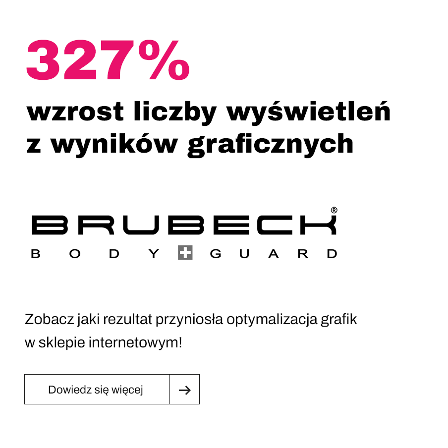 Wzrost liczby wyświetleń z wyników graficznych - Brubeck