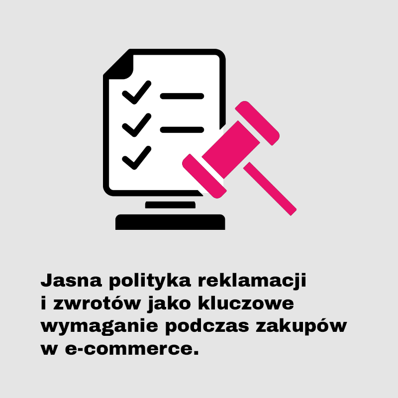 Jasna polityka zwrotów