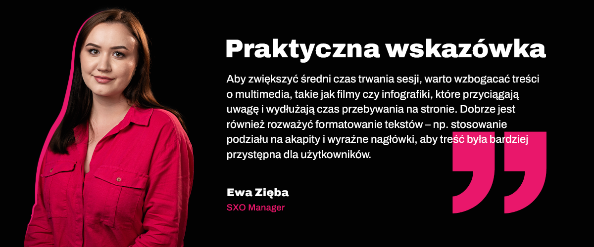 Ewa Zięba