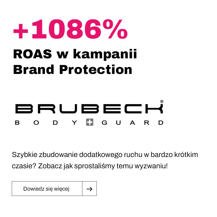 ROAS w kampanii Brand Protection - Brubeck