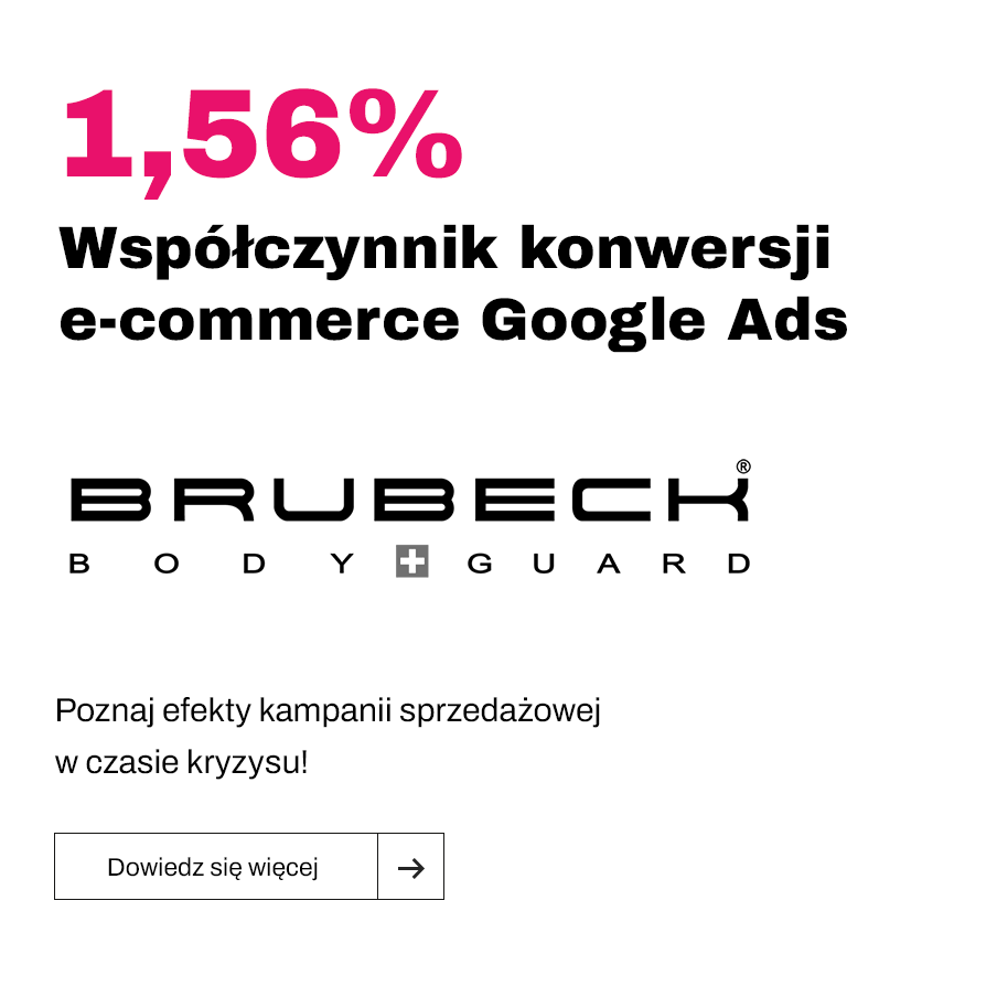 Współczynnik konwersji e-commerce Google Ads - Brubeck