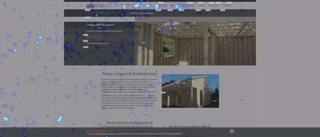 WPW Invest - badania clicktrackingowe