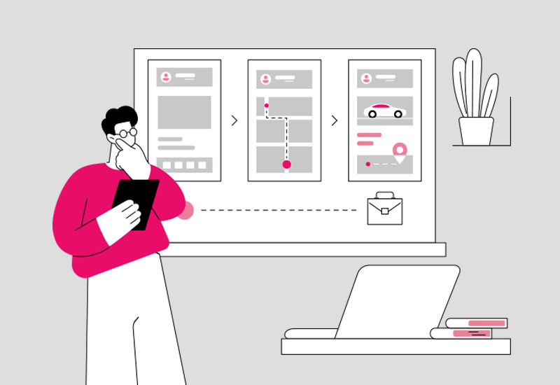 Struktura konta reklamowego