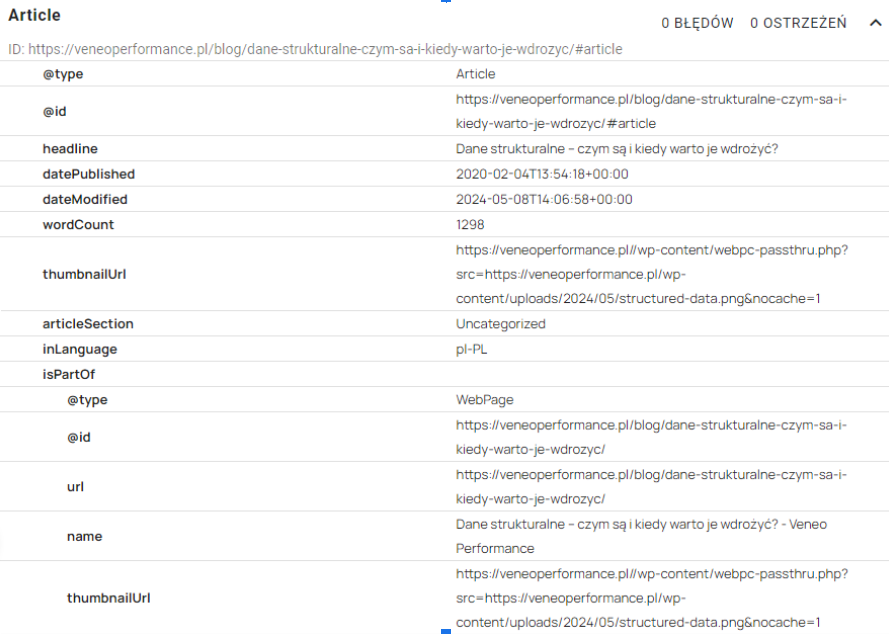 Przykład danych strukturalnych typu „Article”