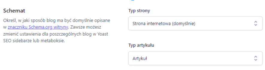 Wybór typu danych strukturalnych we wtyczce Yoast SEO.