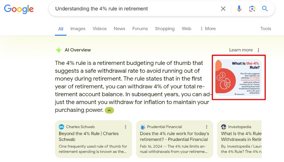 Odpowiedź AIO w formie infografiki